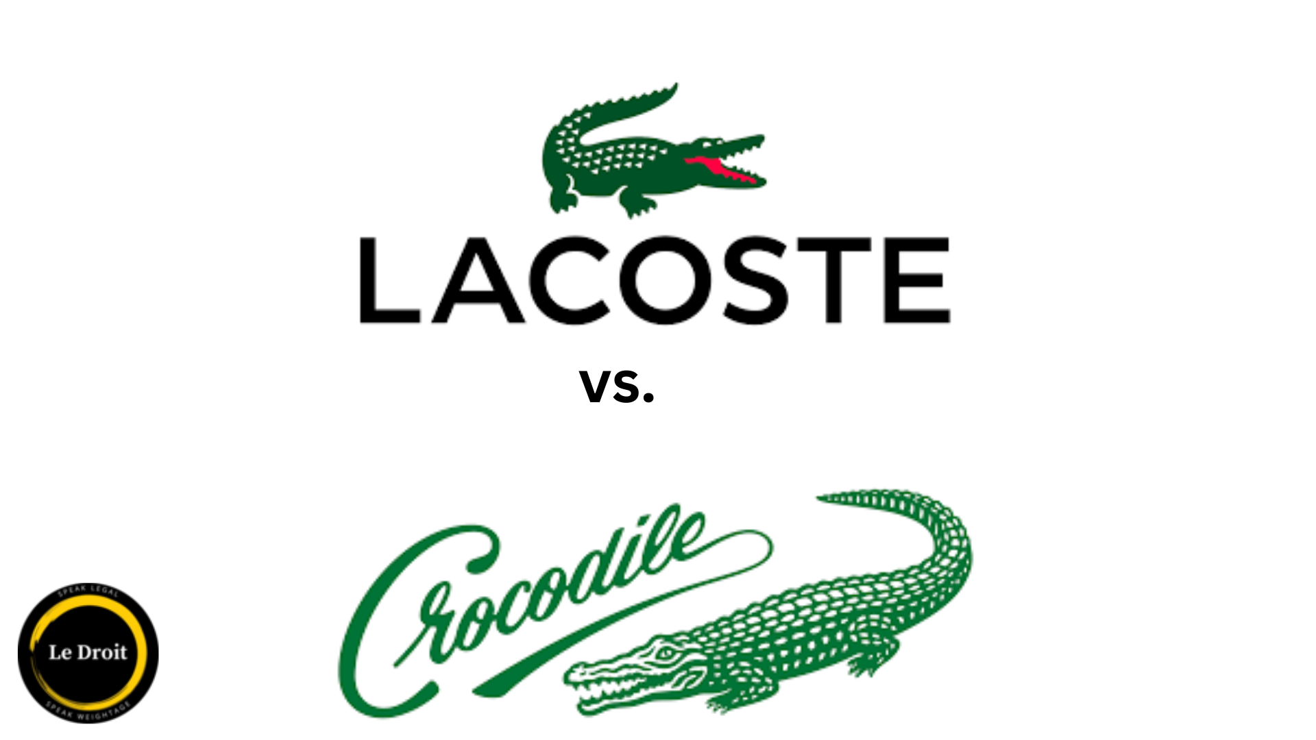 Famous Brand Logos Crocodile